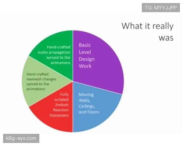 奥利塞生涯规划与团队选择的博弈分析 奥利塞生涯规划与团队选择的博弈分析