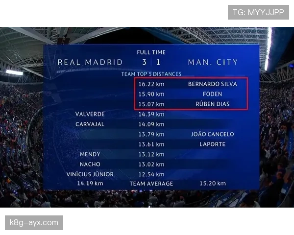 卡马文加冲击世界级中场的关键阶段解析