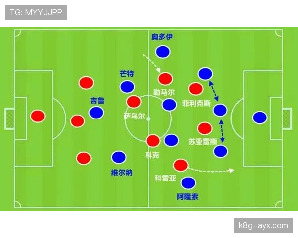 图赫尔战术体系演变解析 图赫尔战术体系演变解析