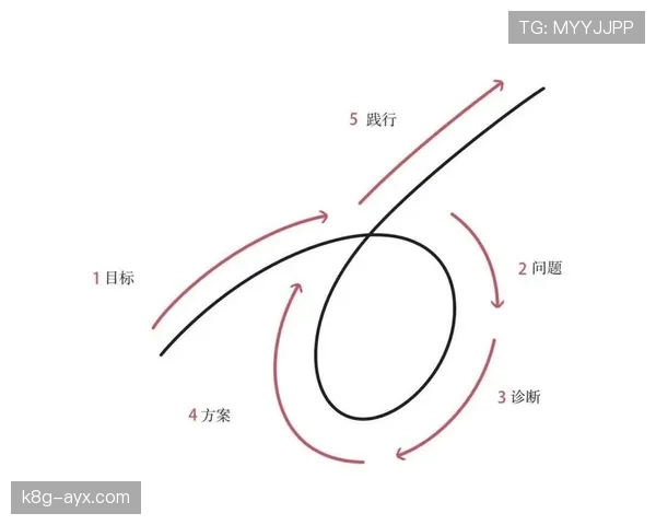 米利唐身价为何持续攀升？稳健状态与市场价值的正向循环