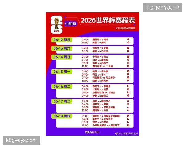 2026美加墨世界杯卡塔尔队赛程前瞻与出线形势分析