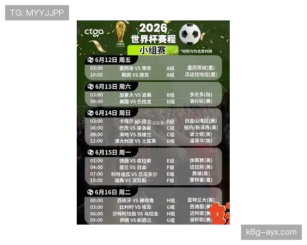 日本队2026世界杯赛程预测：小组出线关键战与潜在淘汰赛对手分析
